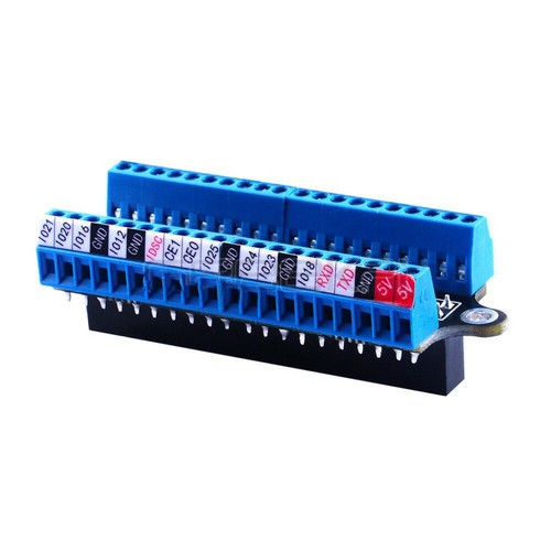 Mini terminal hat - mini, expansion